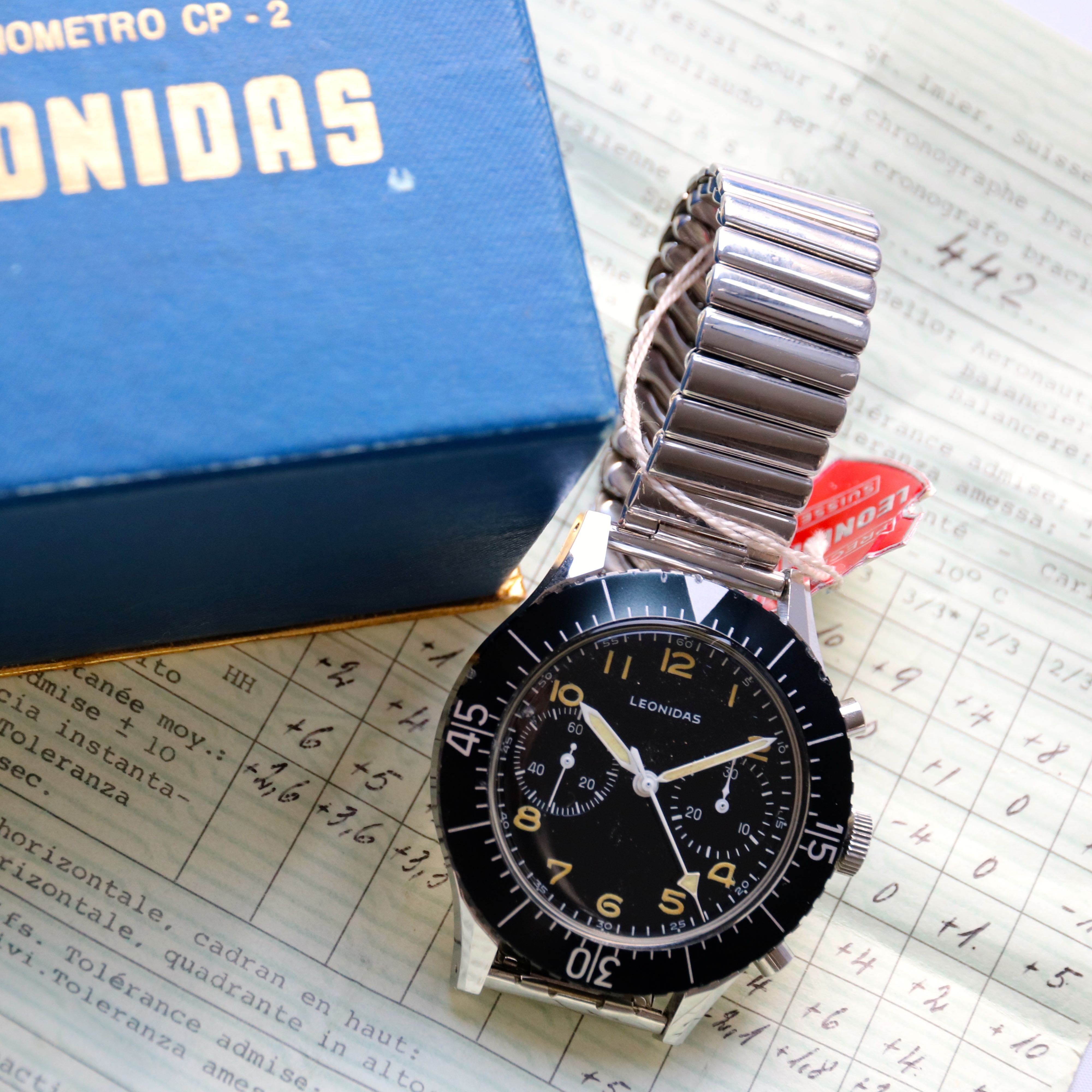 Leonidas military 2025 watch
